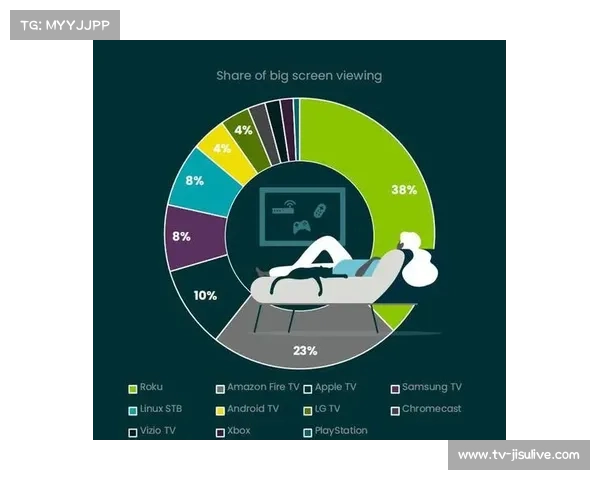 决赛创收视新高,全球观看人次突破纪录 决赛创收视新高,全球观看人次突破纪录