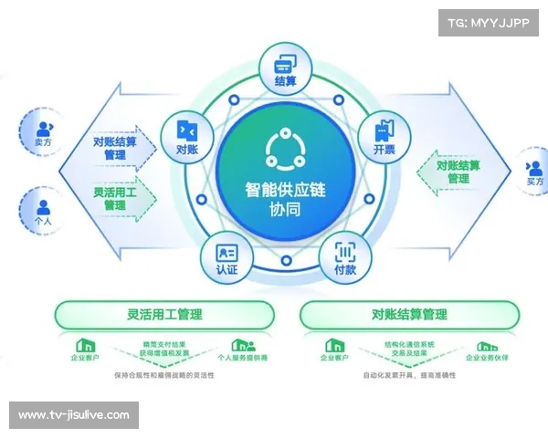 云平台协同管理 提升远程协作效率